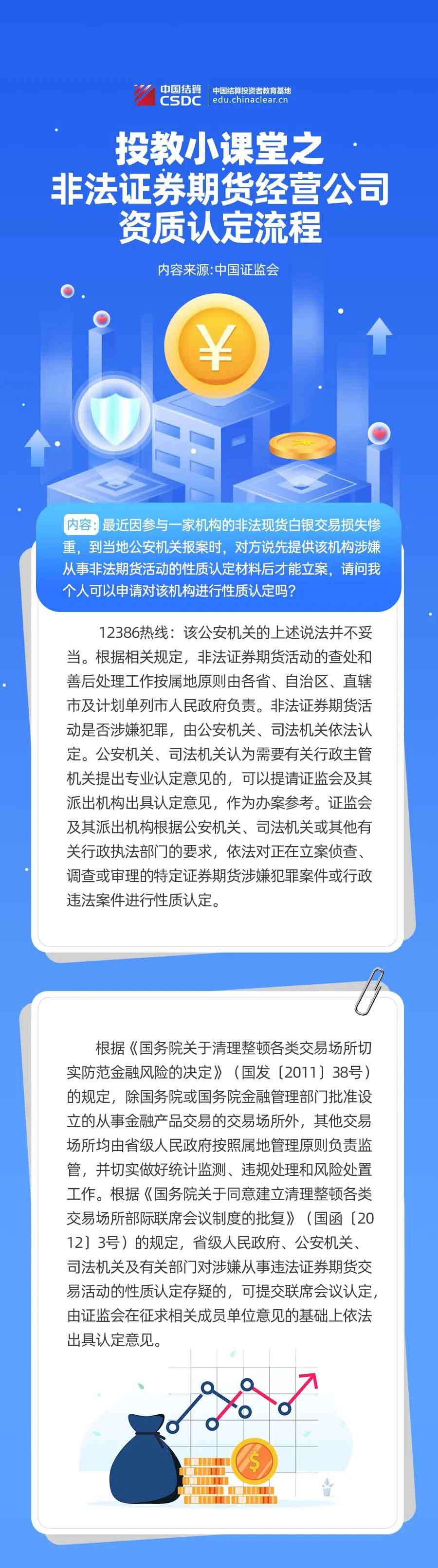 投教小课堂之非法证券期货经营公司资质认定流程_01.jpg